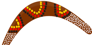 Boomerang-Wettbewerbe