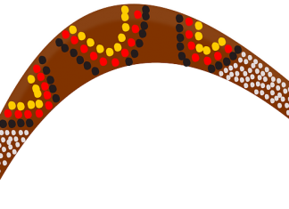 Boomerang-Wettbewerbe